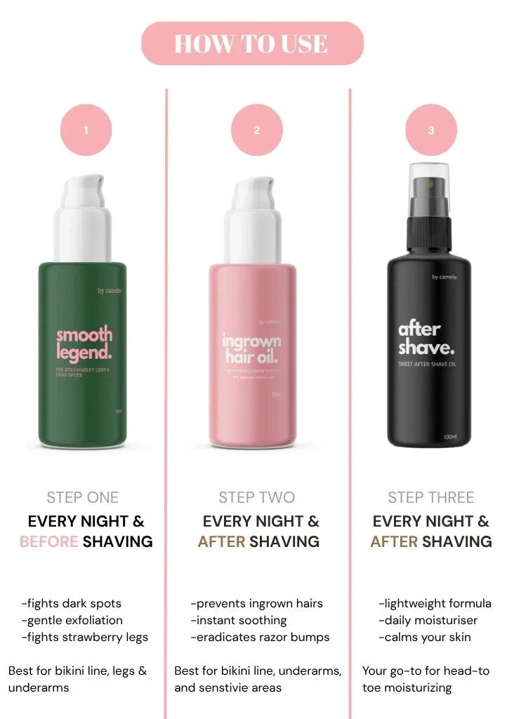 Smooth Legend (For Strawberry legs & Dark spots)